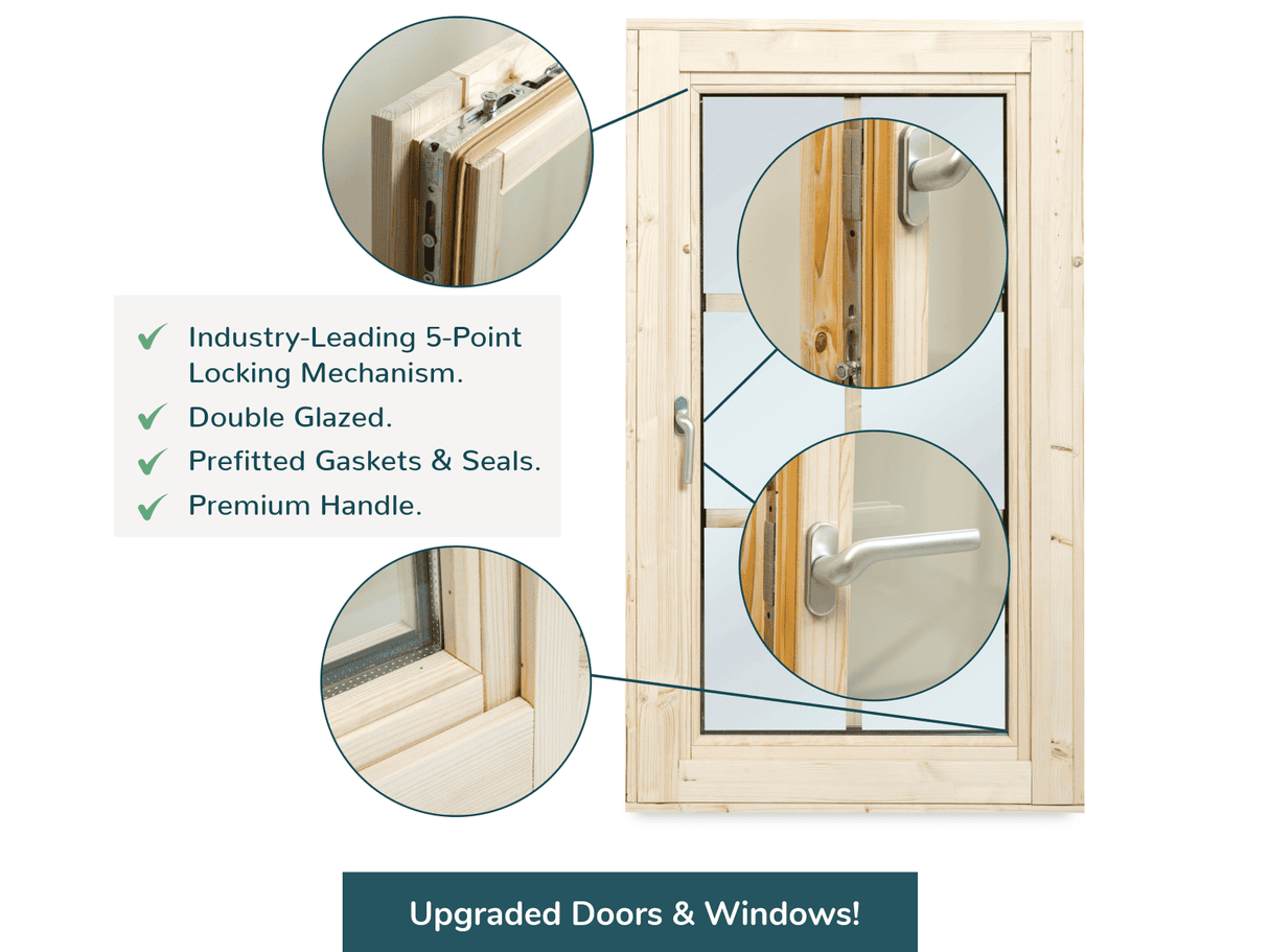Iris L (5.3x4.1m | 19.1m2 | 44mm) Double Glazed Summer House with Double Doors  (2024 Upgraded Model) - Palmako UK