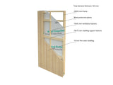 Johanna M (5,6x4,5m|19,4m2|18mm ) Nordic Tiny House - Insulation-ready - Palmako UK