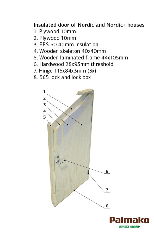 Simone (4.5x3.3m | 13.6m2) Modern Nordic House - Palmako UK